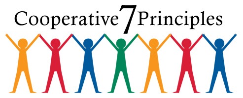 COOPERATIVE PRINCIPLE COOPERATIVE PRINCIPLE